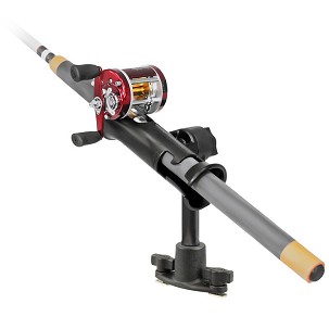 RAM® Tube Jr.™ Horgászbot Tartó Kettős T-Csavar Sín Alap
