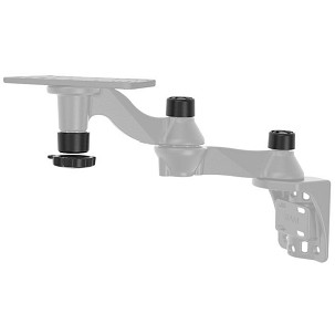 RAM® Pin-Lock™ Biztonság Készlet – Dupla Lengő Karok