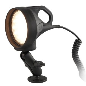 RAM® Csavarral Rögzíthető Tartó LED Spotlight